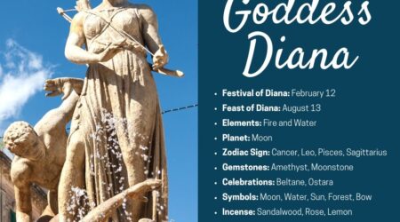 Goddess Diana