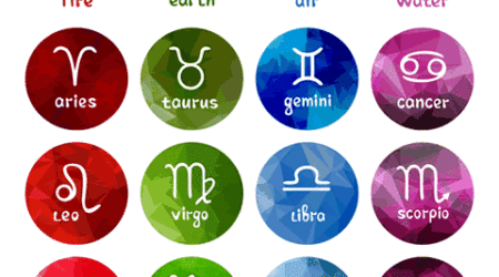 Elements of the Zodiac