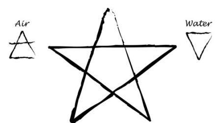 Pentagram